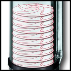 Einhell GC-DW 1300 N Derin Kuyu Dalgıç Pompa