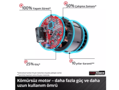 Einhell TP-BS 18/457 Li Akülü Tank Zımpara Akü Hariç 4466270