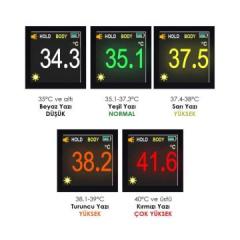Prexiso Pit 20 İnfrared Temassız Ateş Ölçer Dijital Termometre