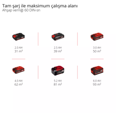 Einhell TE-SY 18/90 Li - Solo Akülü Sprey Boya Sistemi - 4260040