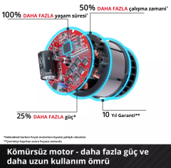 Einhell TP-CW 18/260-C Li BL - Solo, Kömürsüz Akülü Darbeli Somun Sıkma (Akü ve şarj cihazı dahil değildir) - 4510090