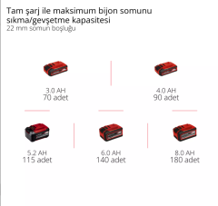 Einhell TP-CW 18/750-C Li BL Solo Kömürsüz Akülü Darbeli Somun Sıkma 4510065 (Akü ve Şarj Cihazı Dahil Değildir)