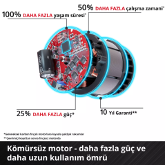 Einhell Impaxxo 18/230 Solo Kömürsüz Akülü Darbeli Somun Sıkma 4510080 (Akü ve Şarj Cihazı Dahil Değildir.)