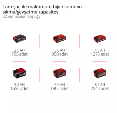 Einhell Impaxxo 18/230 Solo Kömürsüz Akülü Darbeli Somun Sıkma 4510080 (Akü ve Şarj Cihazı Dahil Değildir.)