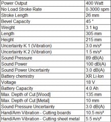 Dewalt DCS331M2 18V 4.0 AH LI-ION Dekupaj Testere