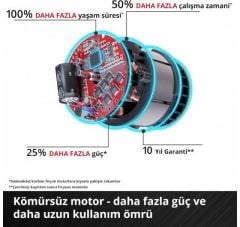 Einhell GP-LC 36/40 Li BL Akülü Zincirli Testere 5.2Ah Akü Dahil