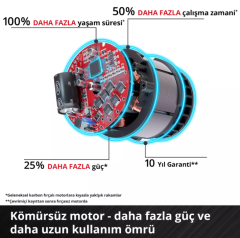 Einhell GP-LC 36/40 Li BL-Solo Akülü Zincirli Testere Akü Hariç 4600050