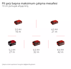 Einhell Tp-Br 18/32 Li Bl - Solo, Akülü Zımpara Rulosu (Akü ve Şarj Cihazı Dahil Değildir) - 4468000
