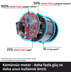 Einhell Tp-Br 18/32 Li Bl - Solo, Akülü Zımpara Rulosu (Akü ve Şarj Cihazı Dahil Değildir) - 4468000