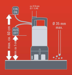 Einhell GE-DP 6935 ECO Dalgıç Pompa 4170720
